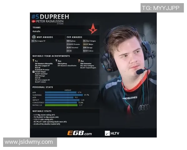 CS_GO评论：V5的控制得失