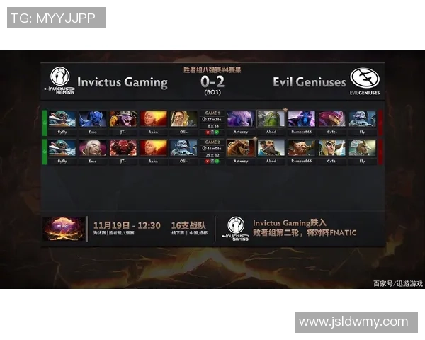 DOTA2热点:解读IG的边路渗透 DOTA2热点:解读IG的边路渗透