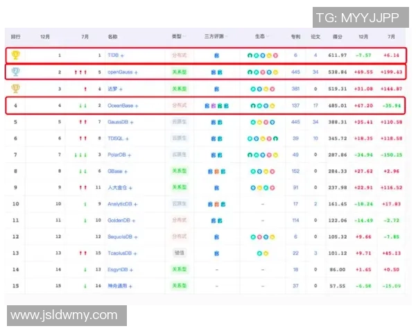 权威发布:足球意识实力榜单_1 权威发布:足球意识实力榜单_1
