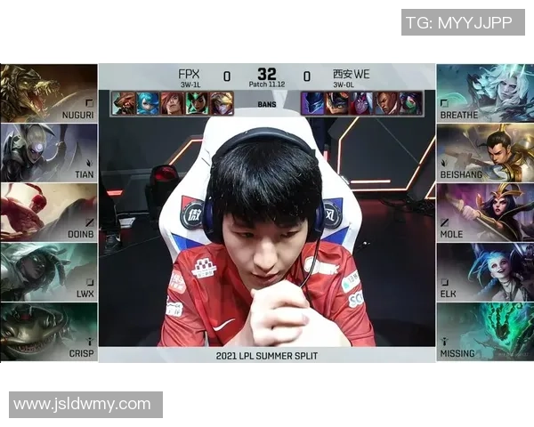 洲际赛点评：WE的个人能力表现