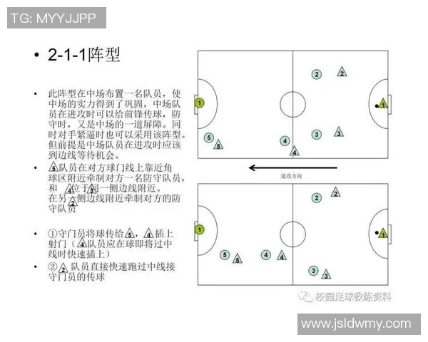 足球战术：南京足球队的运营体系